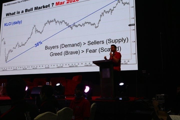 Investor Day 2022